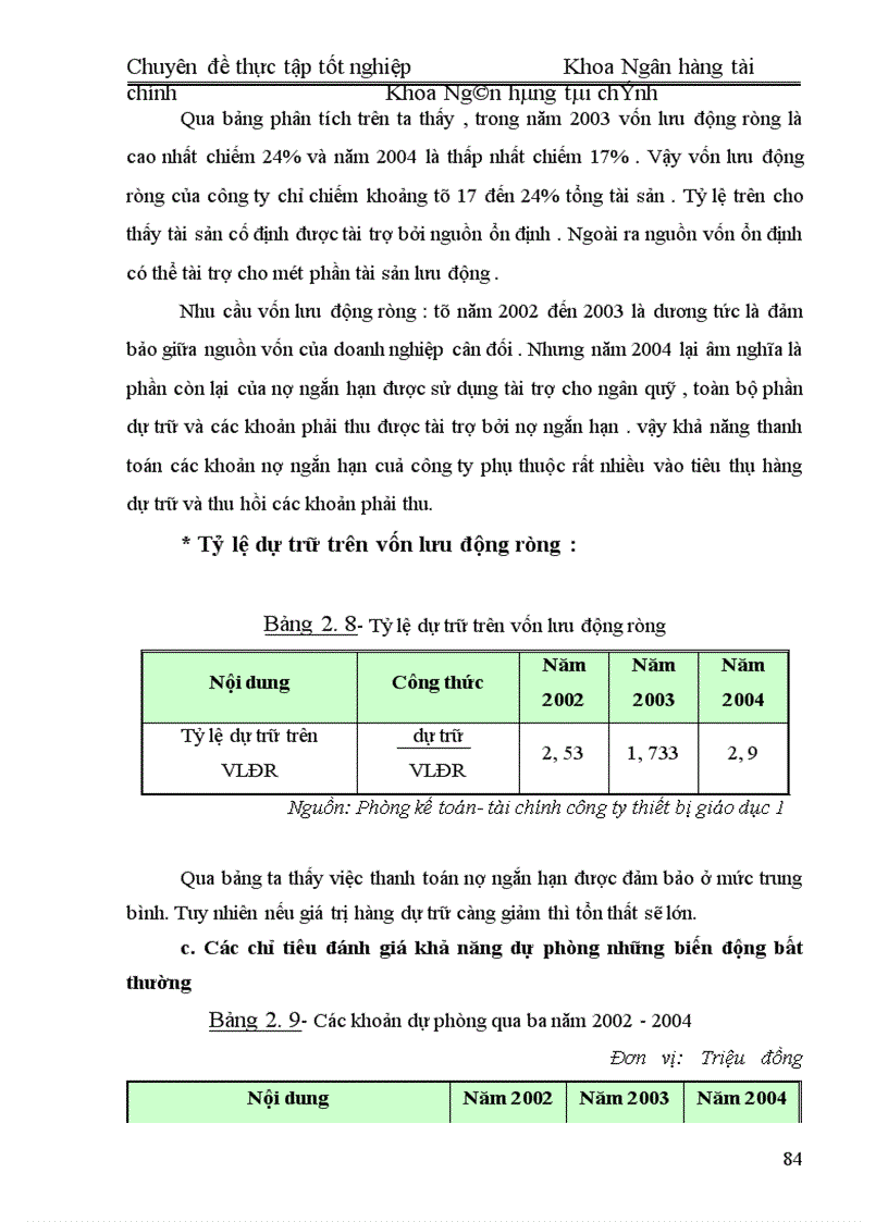 image for page Quản Lý Ngân Quỹ Tại Công ty Thiết Bị Giáo Dục I