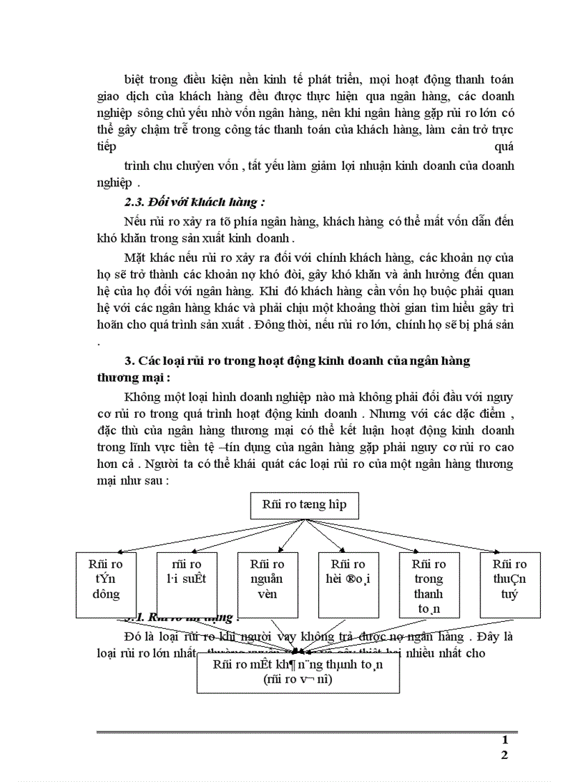 image for page Thực trạng tín dụng và rủi ro tín dụng tại ngân hàng nông nghiệp & phát triển Hà Nội