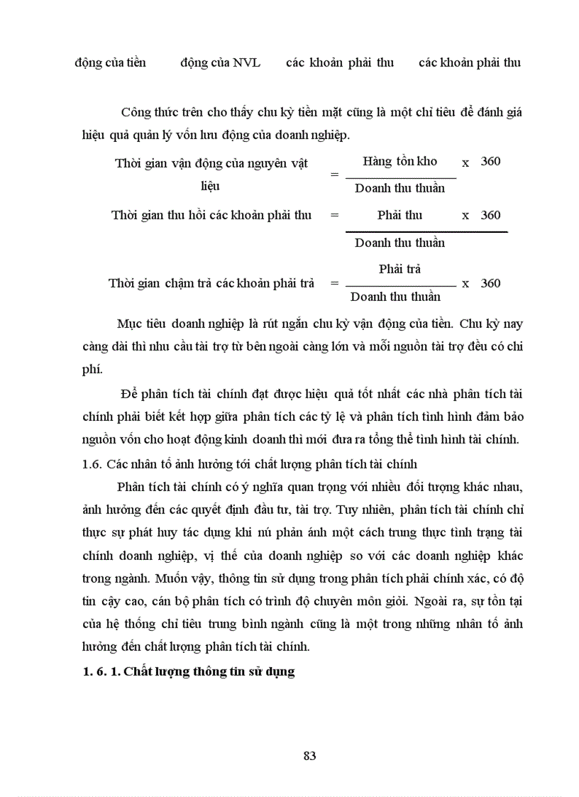 image for page Phân tích tình hình tài chính Công ty tư vấn giám sát và xây dựng công trình