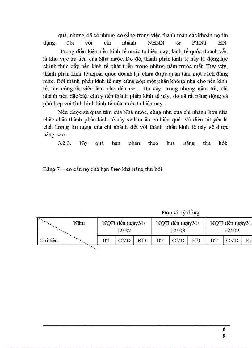image for page Thực trạng tín dụng và rủi ro tín dụng tại ngân hàng nông nghiệp & phát triển nông thôn Hà Nội