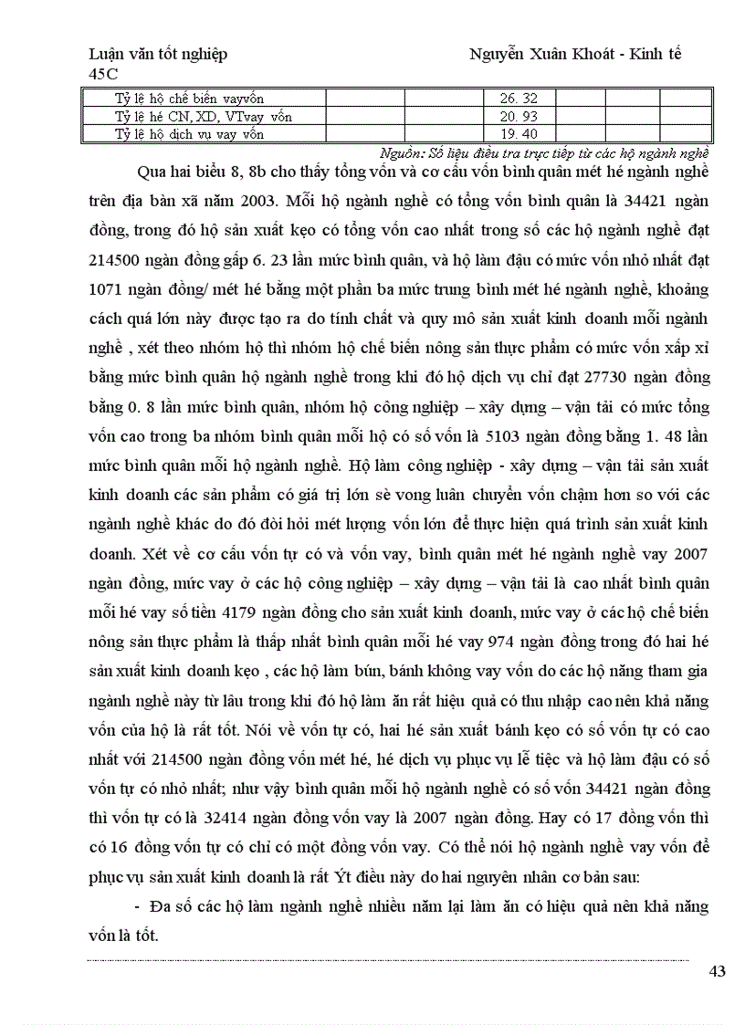 image for page Nghiên cứu thực trạng và đề xuất được một số giải pháp cho sự phát triển của các ngành nghề trong hộ nông dân trên địa bàn xã liêm chính- Thị xã Phủ Lý-tỉnh Hà Nam trong thời gian ba năm qua 2001- 2003.