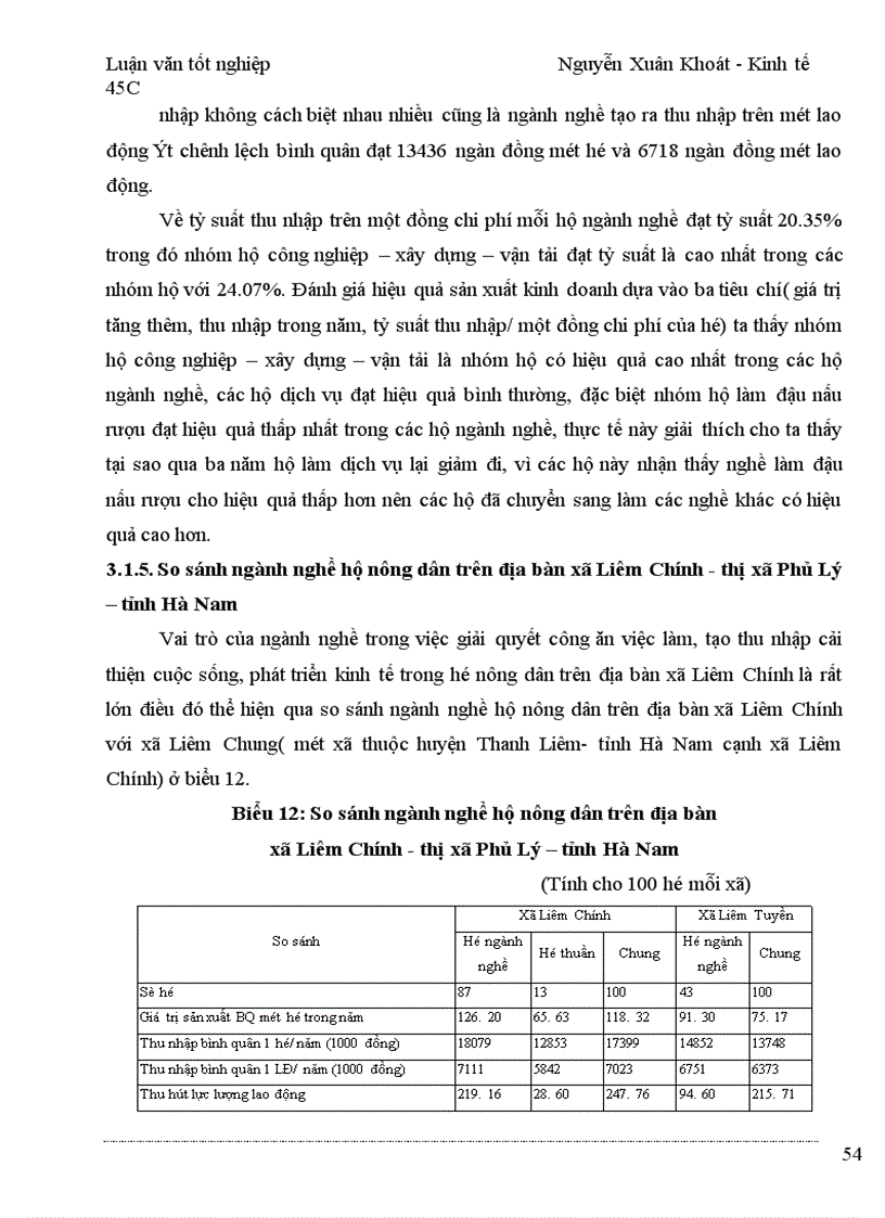image for page Nghiên cứu thực trạng và đề xuất được một số giải pháp cho sự phát triển của các ngành nghề trong hộ nông dân trên địa bàn xã liêm chính- Thị xã Phủ Lý-tỉnh Hà Nam trong thời gian ba năm qua 2001- 2003.