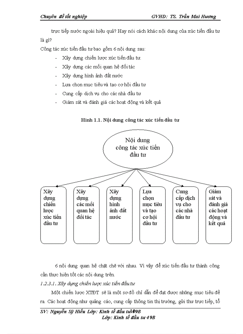 image for page Tổng quan về đầu tư trực tiếp nước ngoài và hoạt động xúc tiến đầu tư