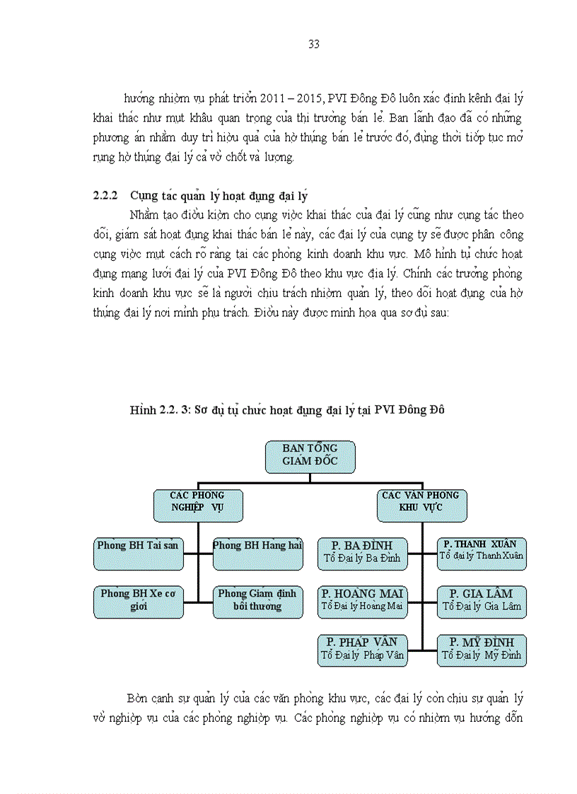 image for page Phân tích thực trạng phát triển hệ thống đại lý tại Công ty Bảo hiểm Dầu khí Đông Đô trong giai đoạn 2007 – 2010