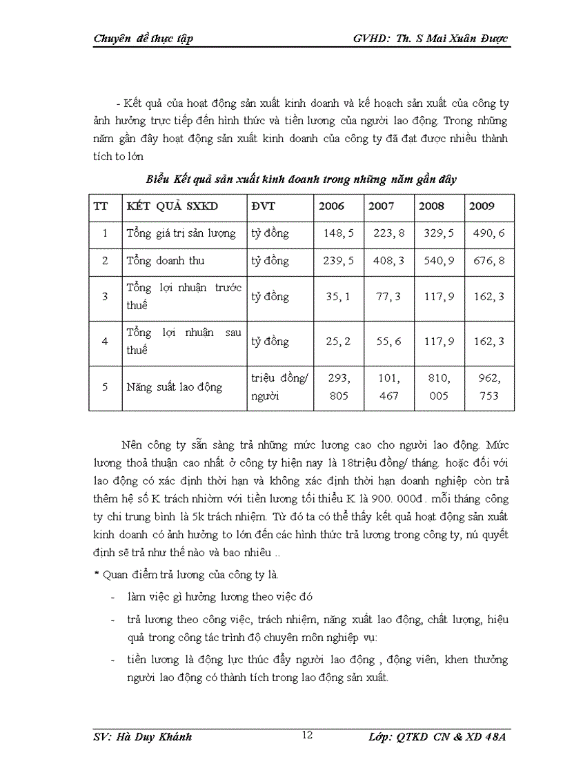 image for page Hình thức trả lương tại công ty cổ phần cồn rượu Hà Nội