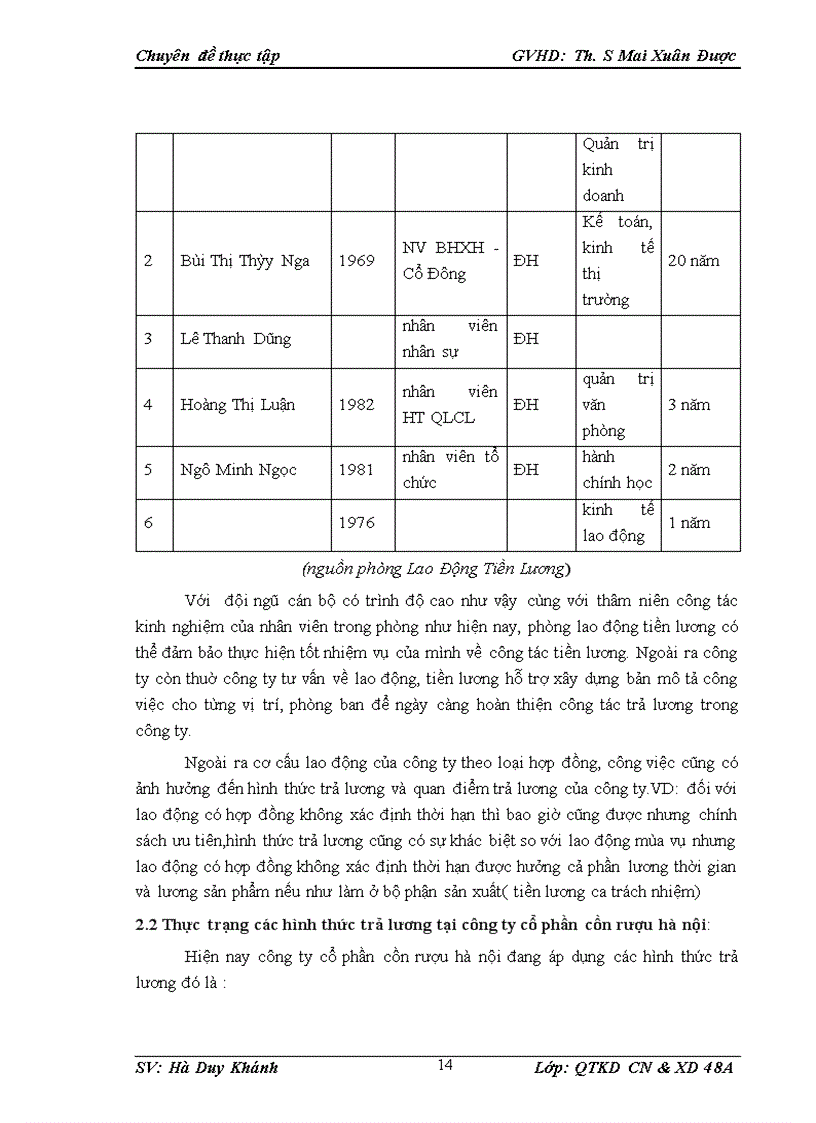 image for page Hình thức trả lương tại công ty cổ phần cồn rượu Hà Nội