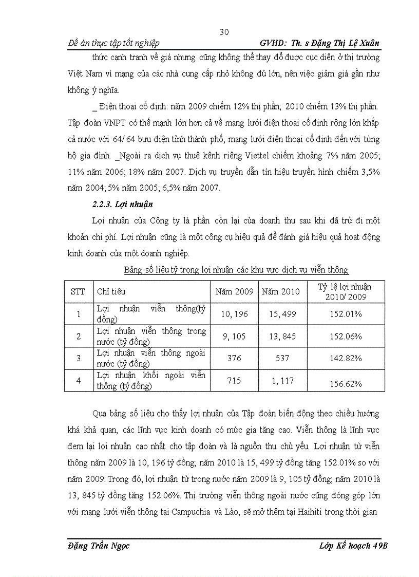 image for page Giải pháp nâng cao năng lực cạnh tranh cho tập đoàn viễn thông quân đội Viettel