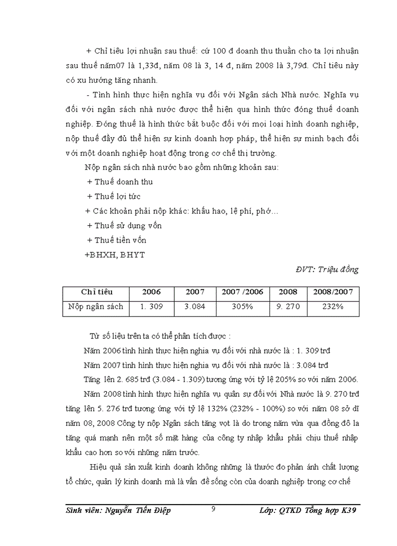 image for page Phân tích thực trạng và hiệu quả hoạt động kinh doanh của công ty cổ phần vận tải và dịch vụ petrolimex hà tây
