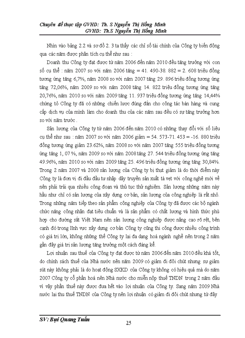 image for page Nâng cao hiệu quả sử dụng vốn kinh doanh ở Công ty cổ phần đầu tư công trình Hà Nội