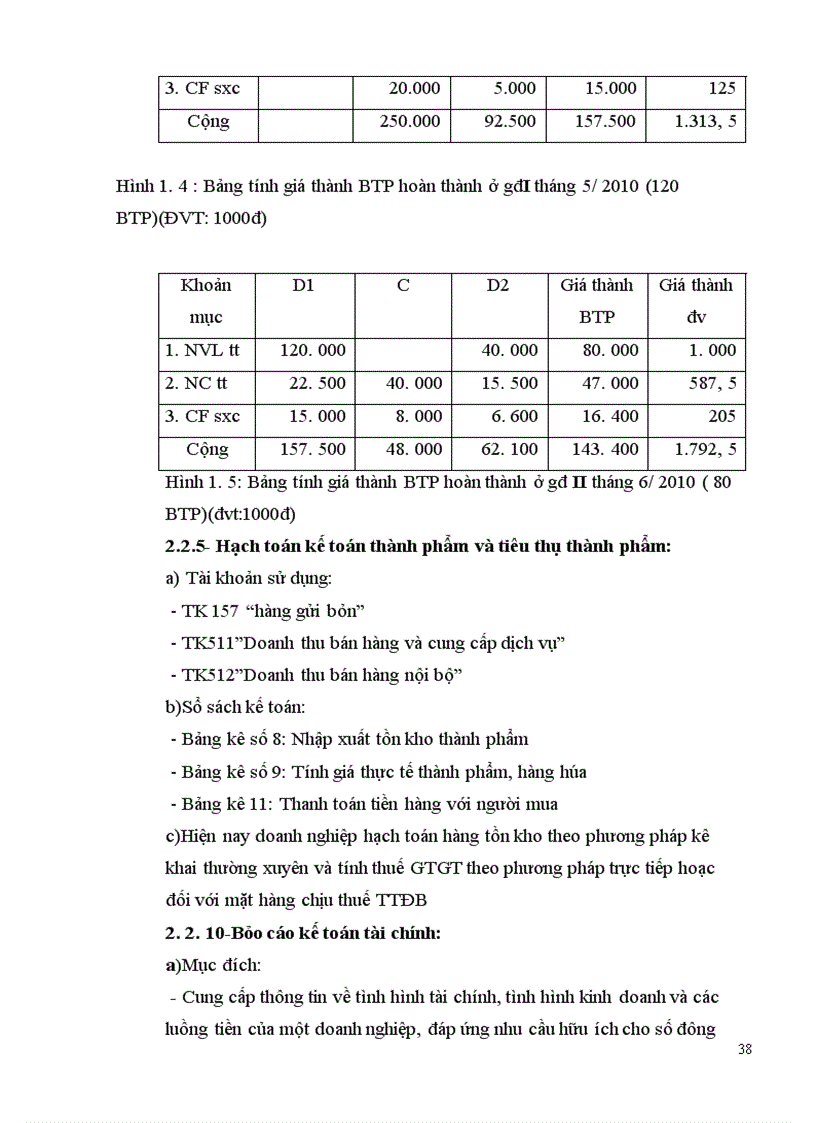 image for page Công ty xây dựng Lũng Lô