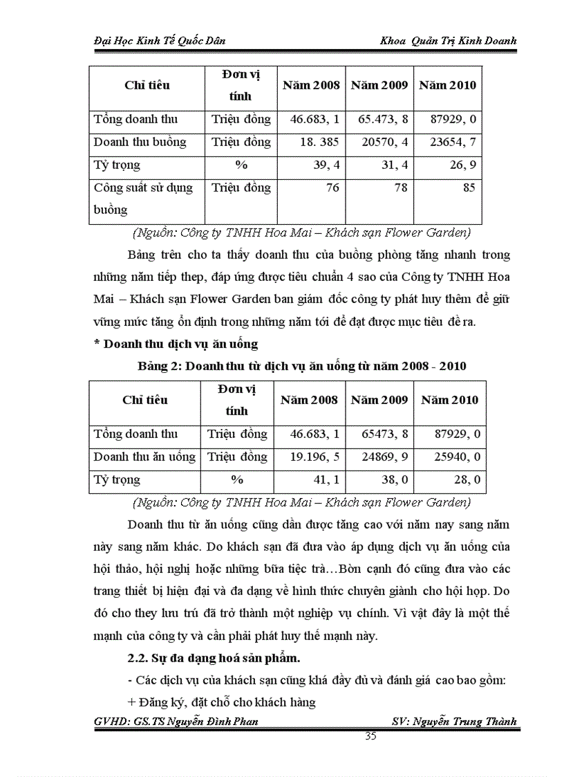 image for page Thực trạng và giải pháp chủ yếu nhằm nâng cao chất lượng phục vụ trong kinh doanh khách sạn tại Công ty TNHH HOA MAI – Khách sạn FLOWER GARDE