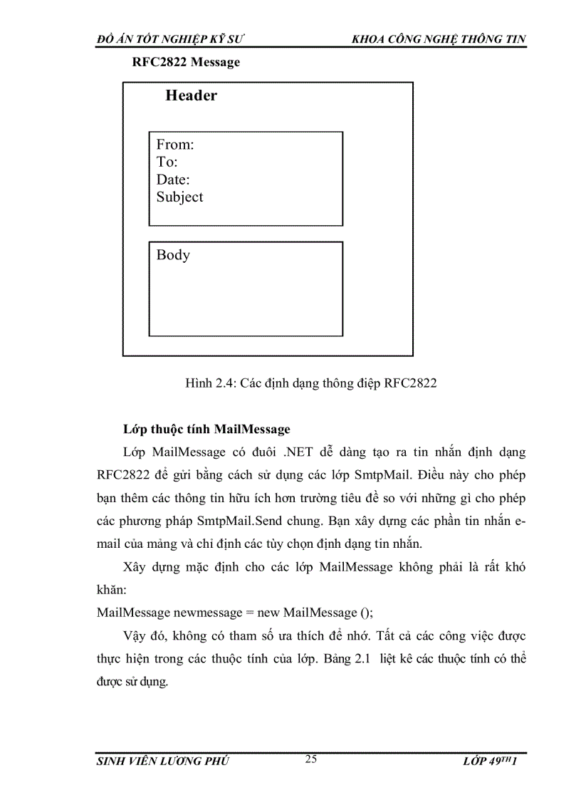image for page Kỹ thuật giao tiếp Server mail bằng công nghệ c#. Net