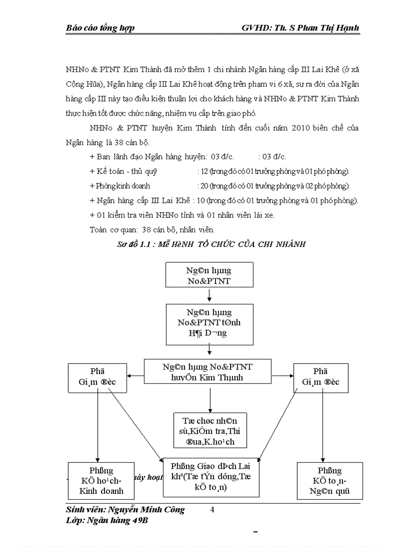 Thực trạng hoạt động kinh doanh của chi nhánh ngân hàng no&ptnt kim thành