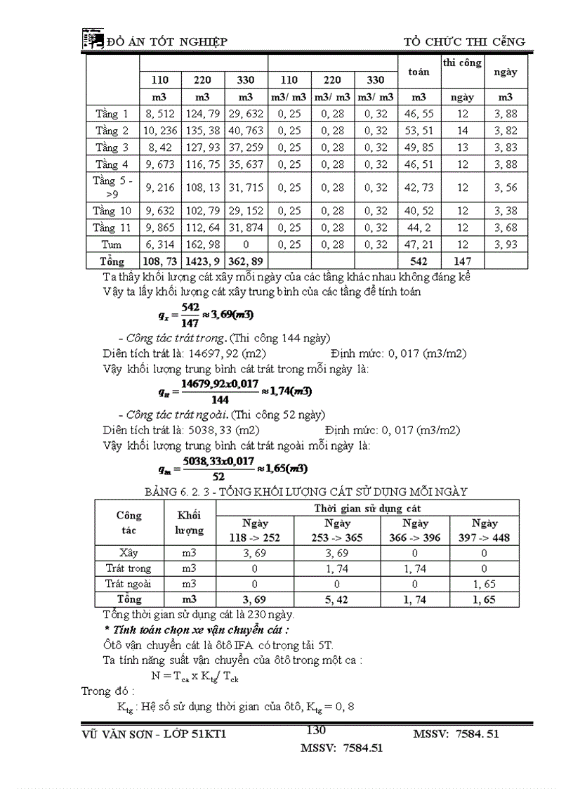 image for page Giới thiệu công trình, điều kiện thi công và phương hướng thi công tổng quát