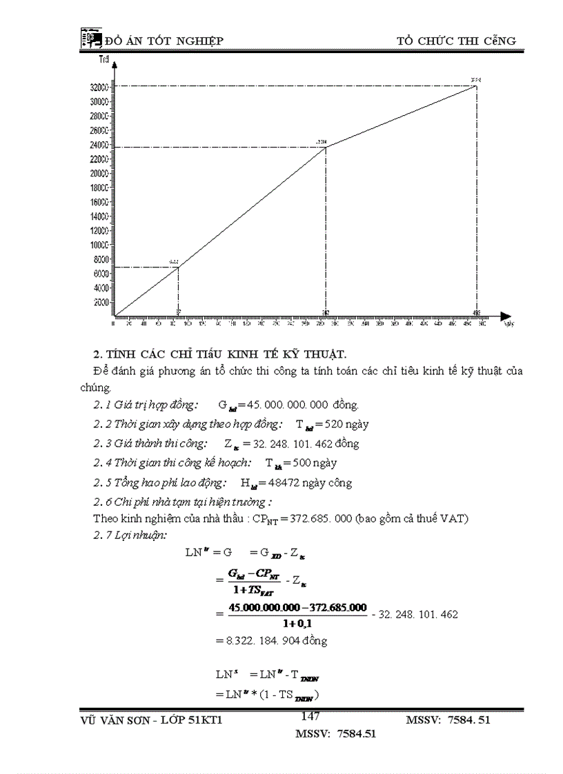 image for page Giới thiệu công trình, điều kiện thi công và phương hướng thi công tổng quát