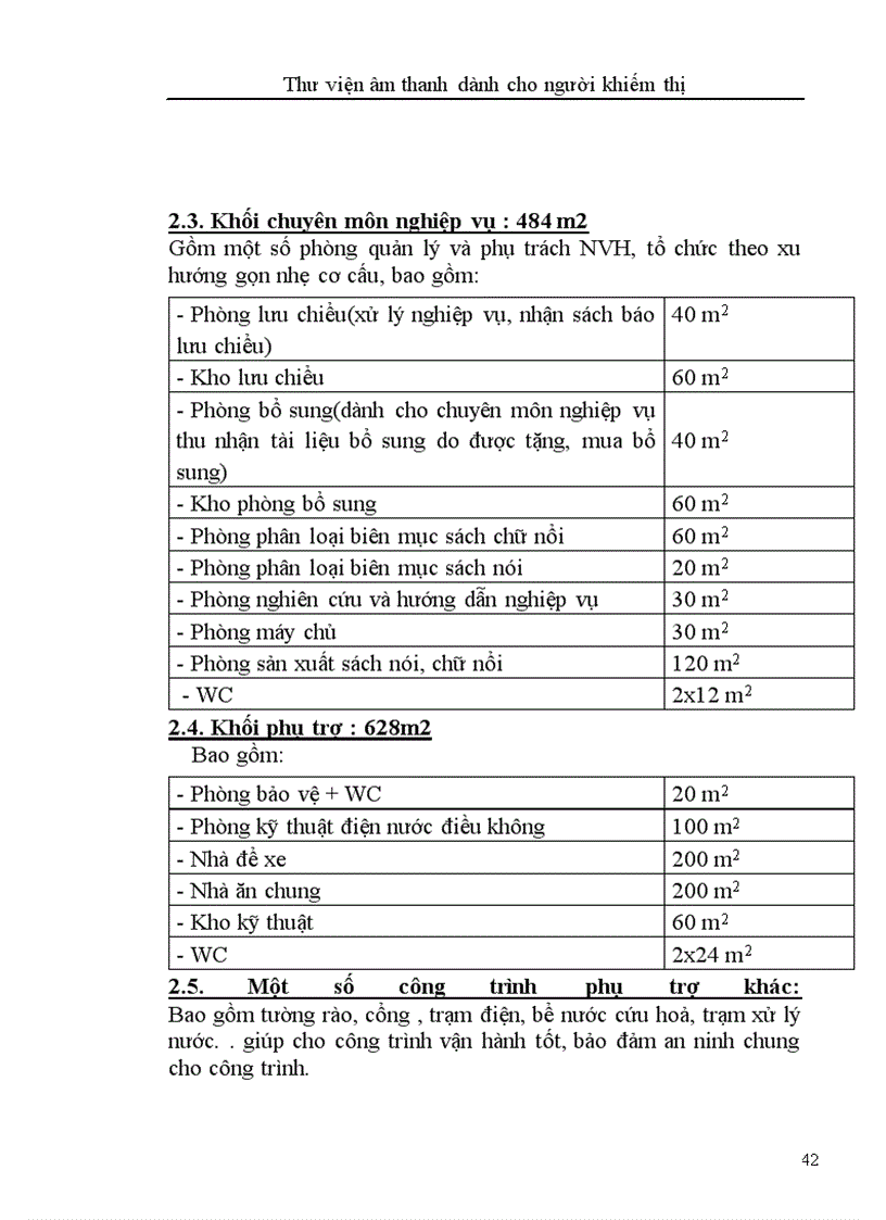 image for page Xây dựng thư viện âm thanh dành cho người khiếm thị