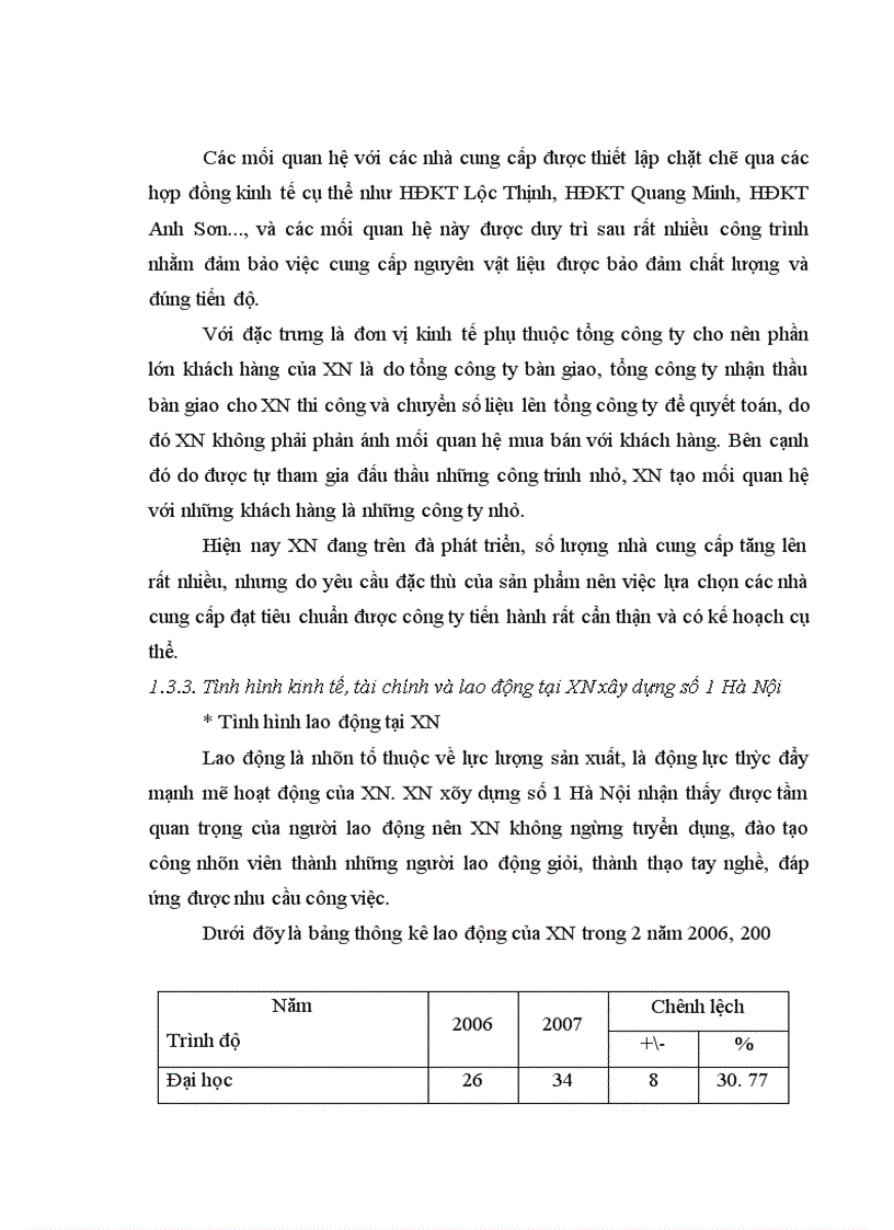 image for page Tổ chức công tác kế toán tại Xí nghiệp xây dựng số 1 Hà Nội.