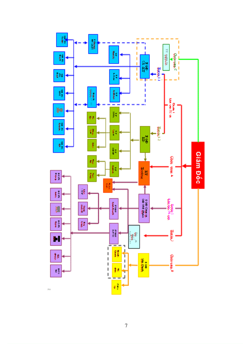 image for page Tổng quan về Công Ty Trách Nhiệm Hữu Hạn Nhà Nước Một Thành Viên Cơ Khí Đông Anh