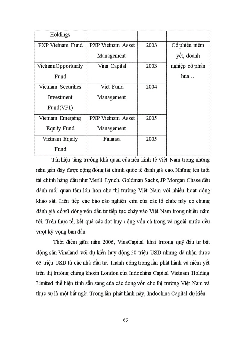 image for page Tìm hiểu về quỹ đầu tư chứng khoán