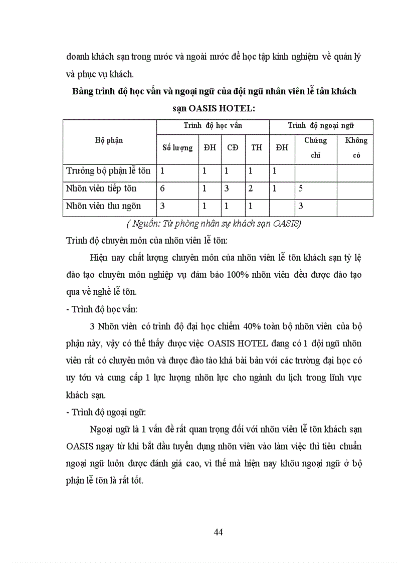 image for page Một số giải pháp nâng cao chất lượng dịch vụ của bộ phân lễ tân trong khách sạn OASIS HOTEL
