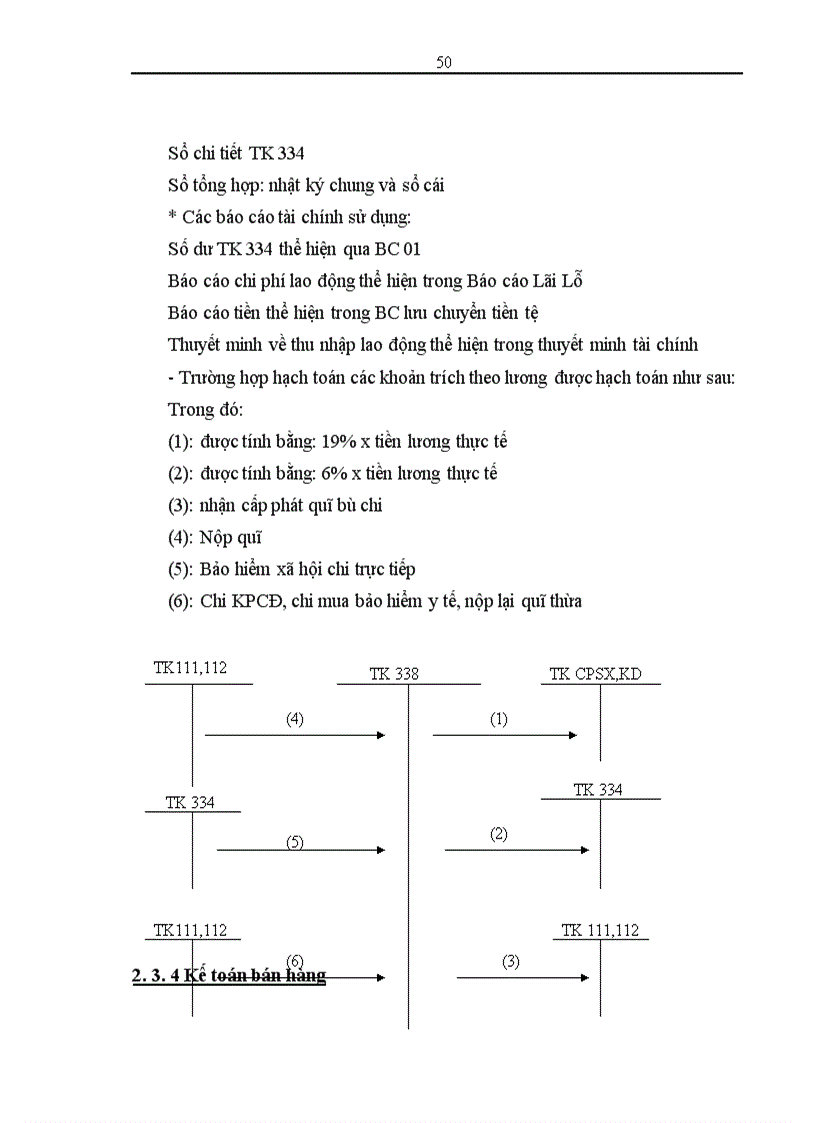 image for page Tổ chức hạch toán kế toán tại công ty cổ phần Dược TW MEDIPLANTEX