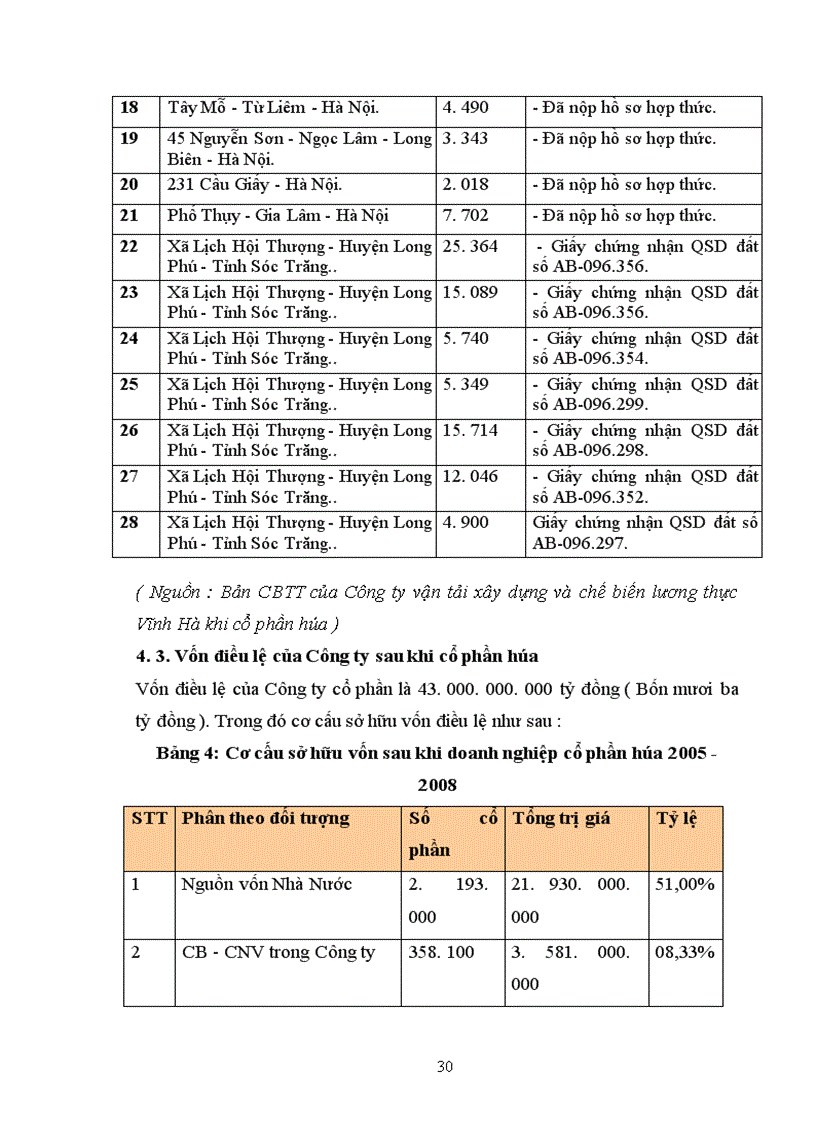 image for page Một số giải pháp để thúc đẩy tiêu thụ sản phẩm gạo của công ty cổ phần vận tải xây dựng và chế biến lương thực Vĩnh Hà
