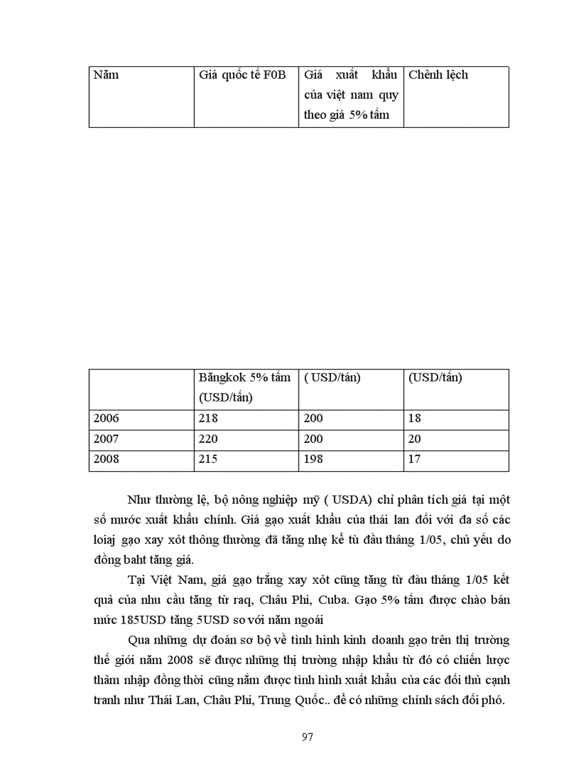 image for page Một số giải pháp để thúc đẩy tiêu thụ sản phẩm gạo của công ty cổ phần vận tải xây dựng và chế biến lương thực Vĩnh Hà