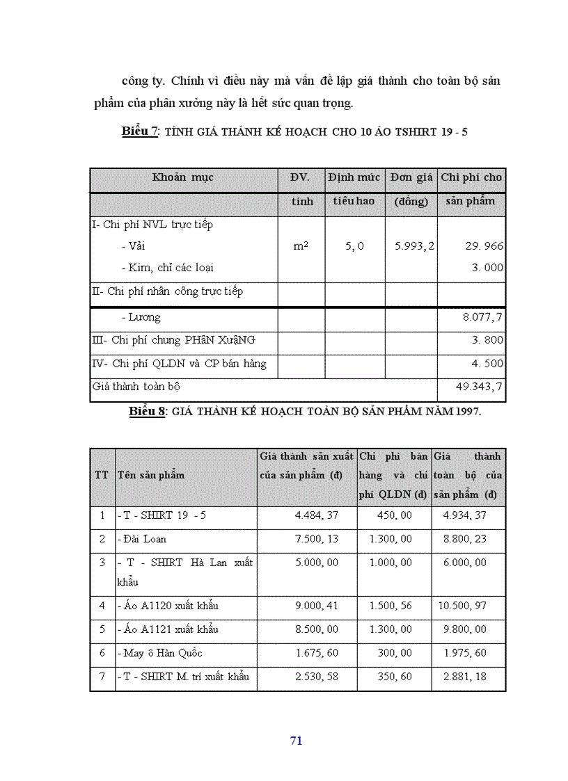 image for page Phân tích giá thành và các biện pháp hạ giá thành sản phẩm trong công ty Công ty Dệt kim Thăng Long