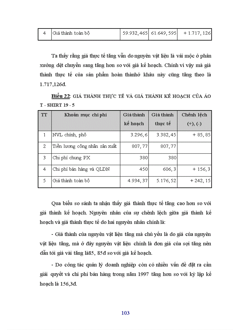 image for page Phân tích giá thành và các biện pháp hạ giá thành sản phẩm trong công ty Công ty Dệt kim Thăng Long