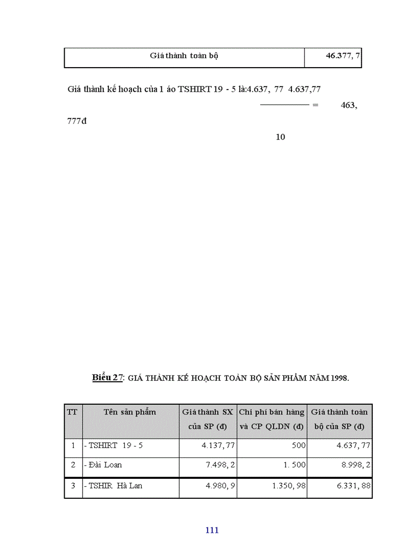 image for page Phân tích giá thành và các biện pháp hạ giá thành sản phẩm trong công ty Công ty Dệt kim Thăng Long
