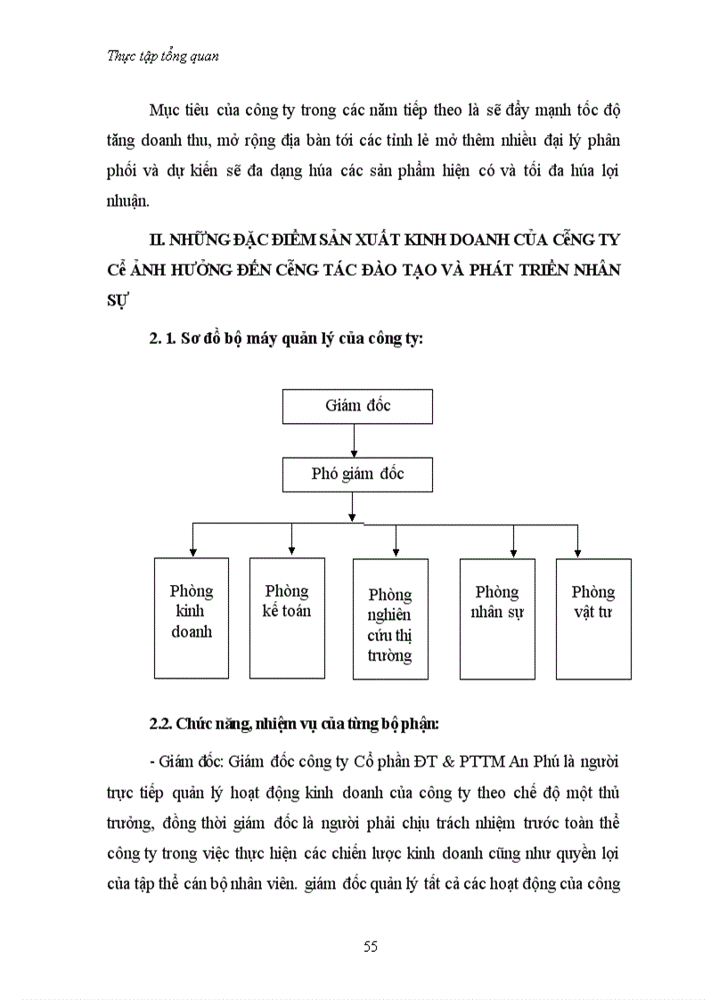 image for page Hoàn thiện cụng tỏc đào tạo và phỏt triển nhõn sự tại cụng ty Cổ phần ĐT&PTTM An Phỳ