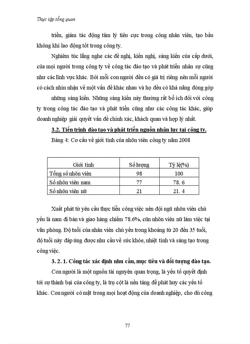 image for page Hoàn thiện cụng tỏc đào tạo và phỏt triển nhõn sự tại cụng ty Cổ phần ĐT&PTTM An Phỳ