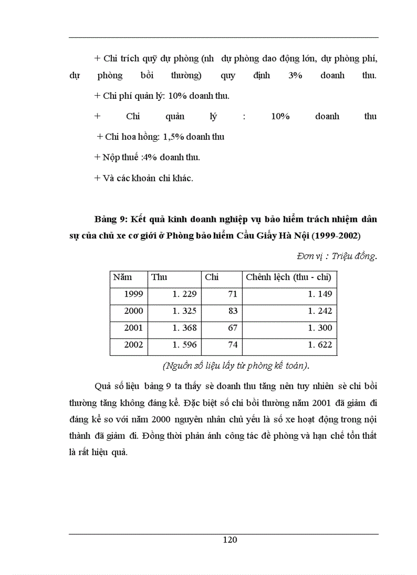 image for page Việc triển khai nghiệp vụ bảo hiểm trách nhiệm dân sự của chủ xe cơ giới đối với người thứ ba