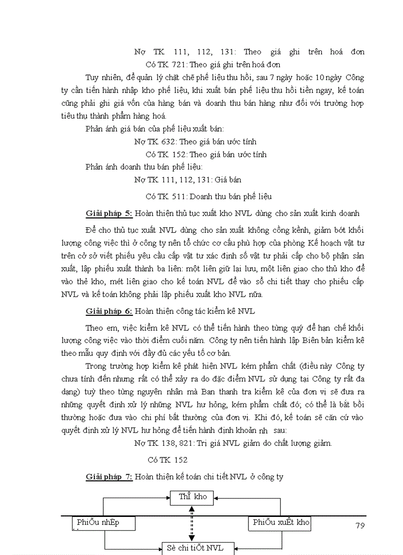 image for page Hoàn thiện công tác hạch toán kế toán nguyên vật liệu tại Công ty In Tài chính