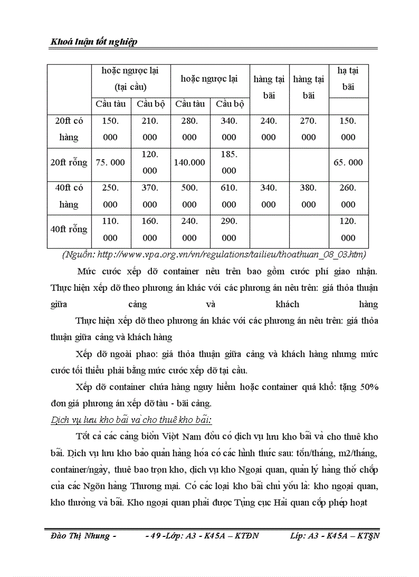 image for page Một số giải pháp phát triển dịch vụ vận tải biển Việt Nam trong quá trình hội nhập