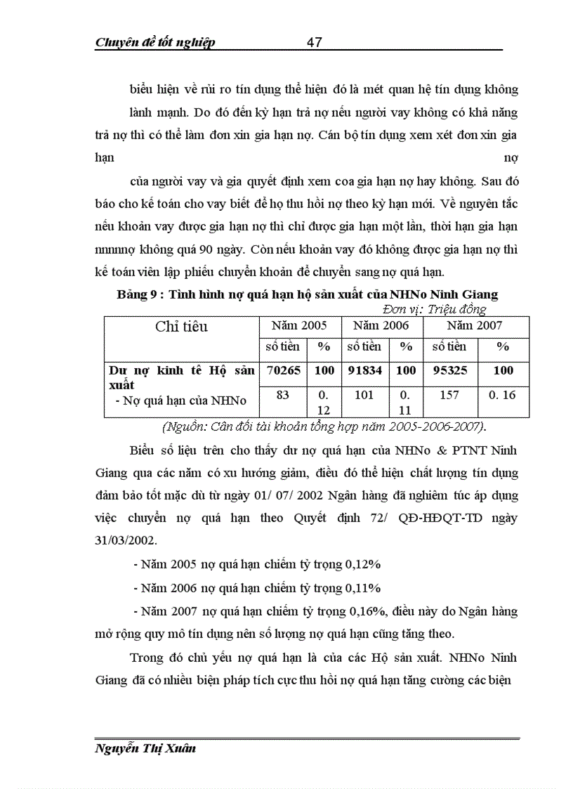 image for page Thực trạng và Giải pháp mở rộng nâng cao hiệu quả cho vay Hộ sản xuất tại NHNo & PTNT Huyện Ninh Giang.