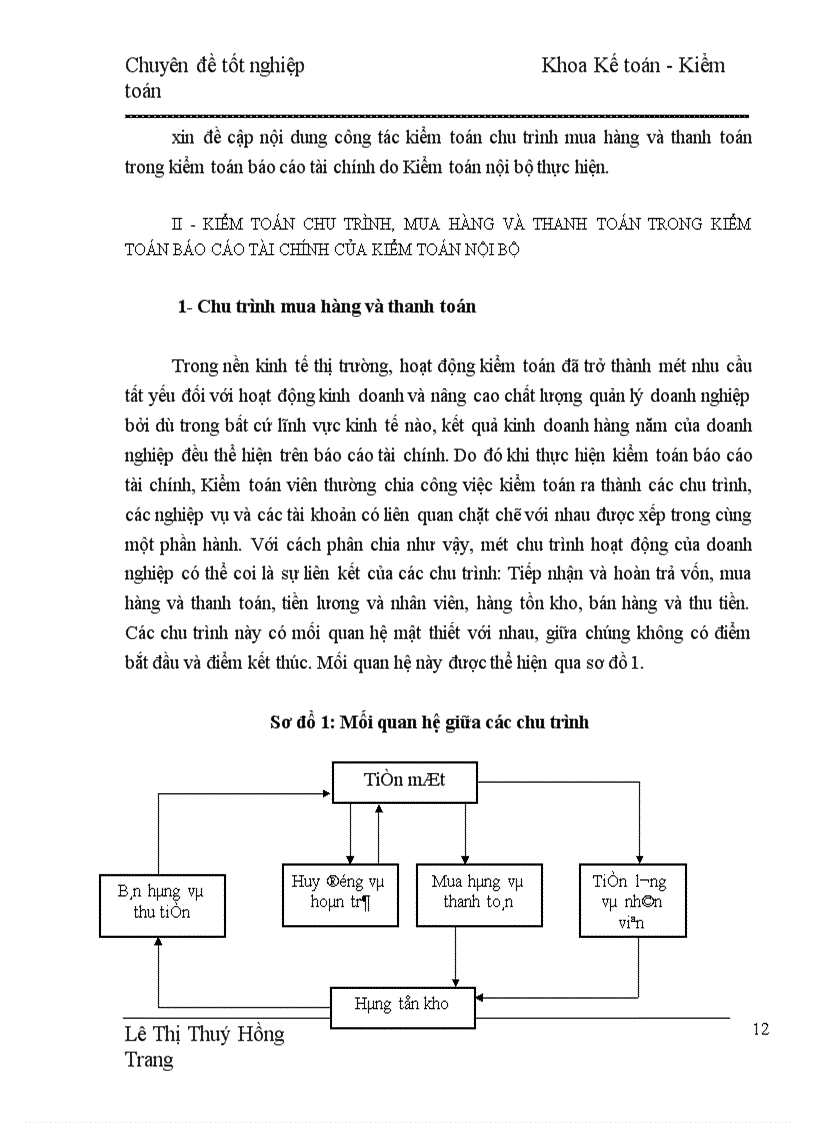 image for page Hoàn thiện kiểm toán chu trình mua hàng và thanh toán trong Kiểm toán Báo cáo tài chính do Phòng Kiểm toán nội bộ thực hiện tại Công ty Hoá Chất Mỏ
