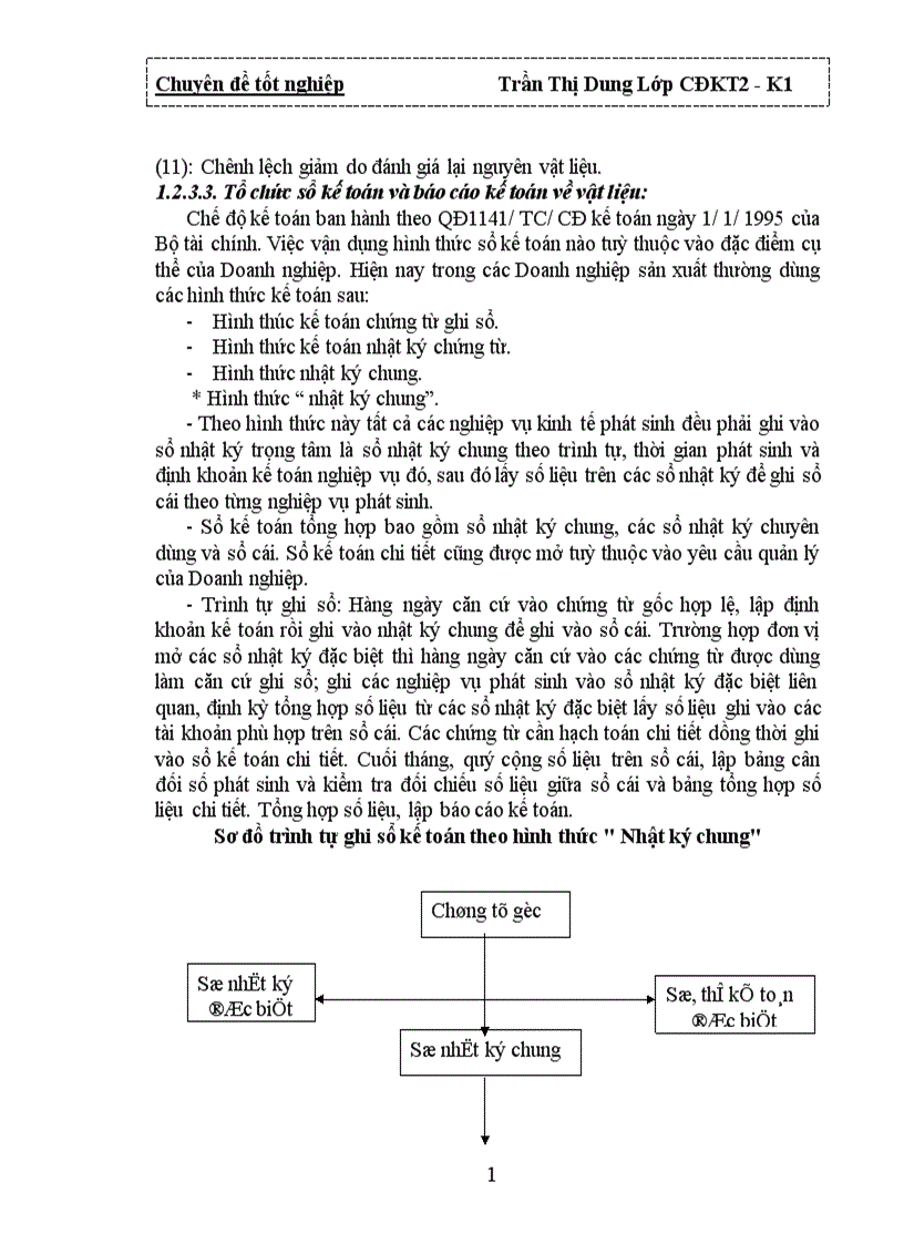 image for page Tình hình thực về tổ chức kế toán NVL tại Công ty chế biến lương thực và thức ăn gia súc Thái Bình