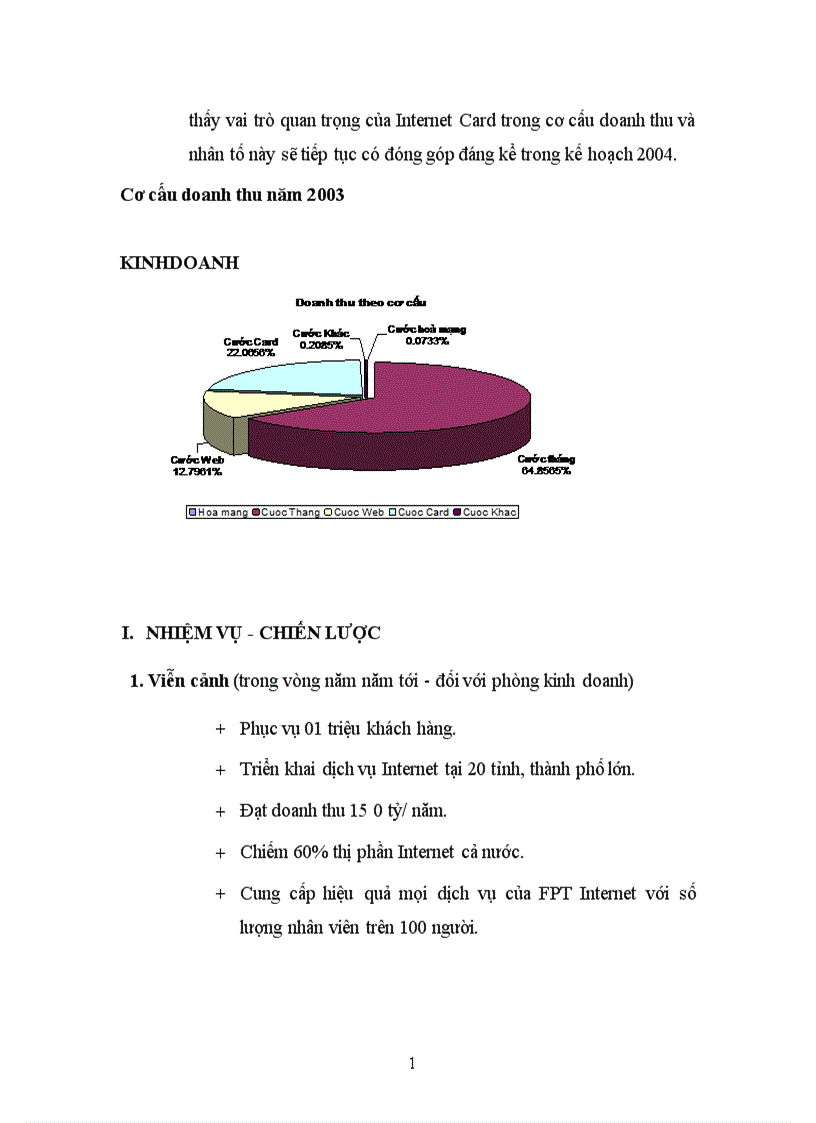image for page Báo cáo tổng hợp tại tập đoàn FPT và công ty truyền thông FPT