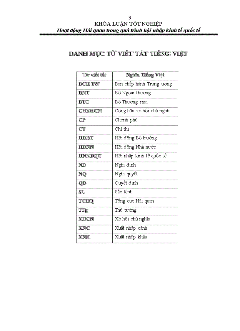 image for page Hoạt động Hải quan trong quá trình hội nhập kinh tế quốc tế