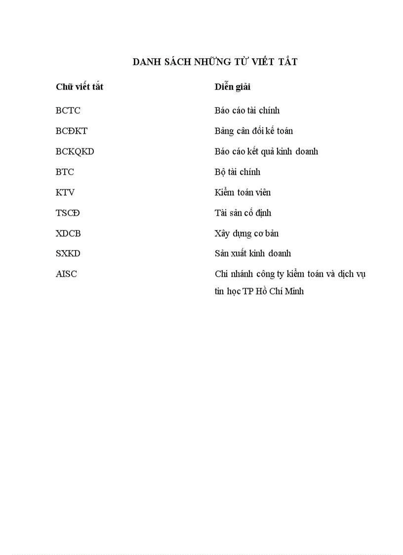 image for page Hoàn thiện kiểm toán khoản mục TSCĐ trong quy trình kiểm toán báo cáo tài chính tại chi nhánh công ty kiểm toán và dịch vụ tin học TP Hồ Chí Minh (AISC)