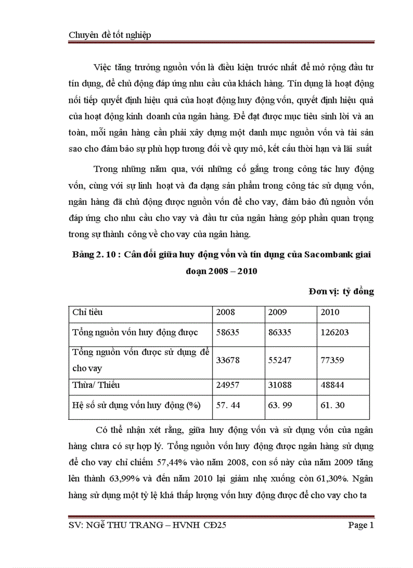 image for page Phân tích tình hình hoạt động tín dụng tại ngân hàng TMCP Sài Gòn thương tín