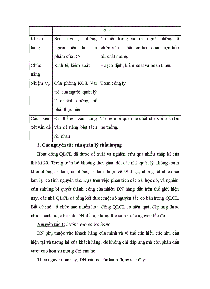image for page Những sai lệch trong nhận thức và thực hiện về công tác QLCL ở Việt Nam hiện nay