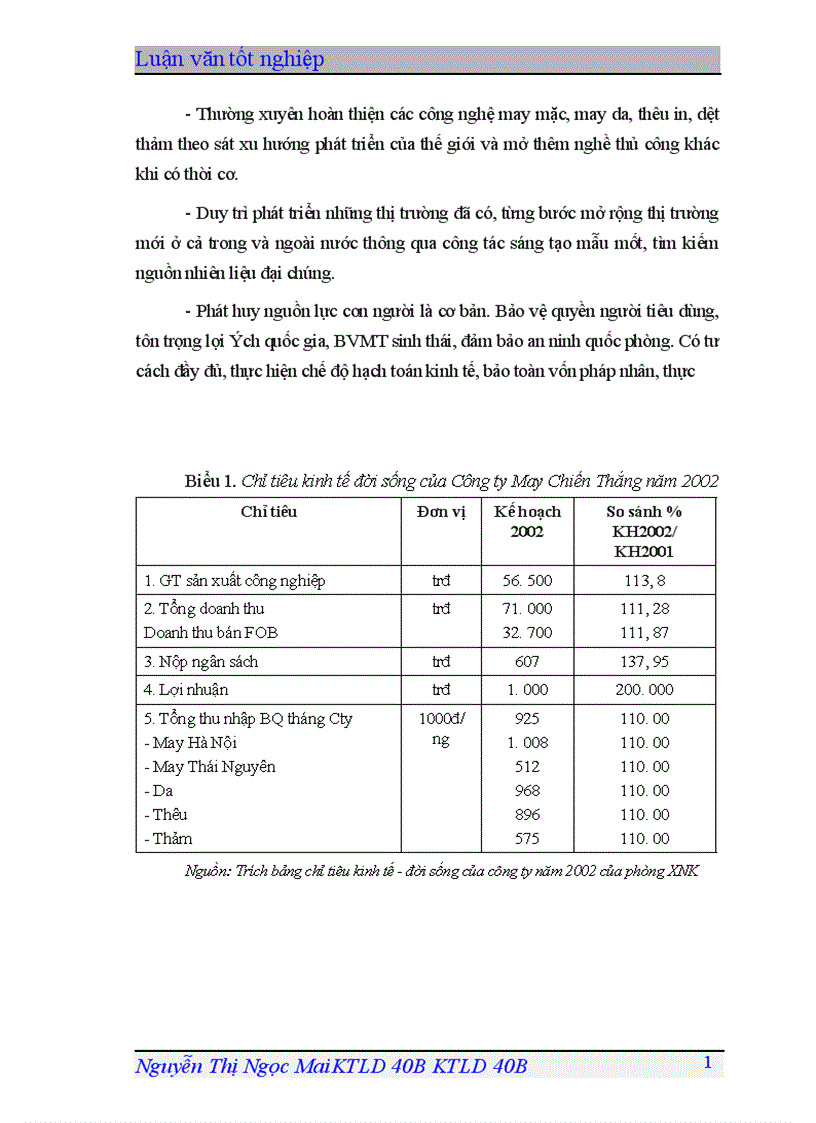 image for page Một số giải pháp hoàn thiện các hình thức trả lương, trả thưởng ở Công ty May Chiến Thắng.