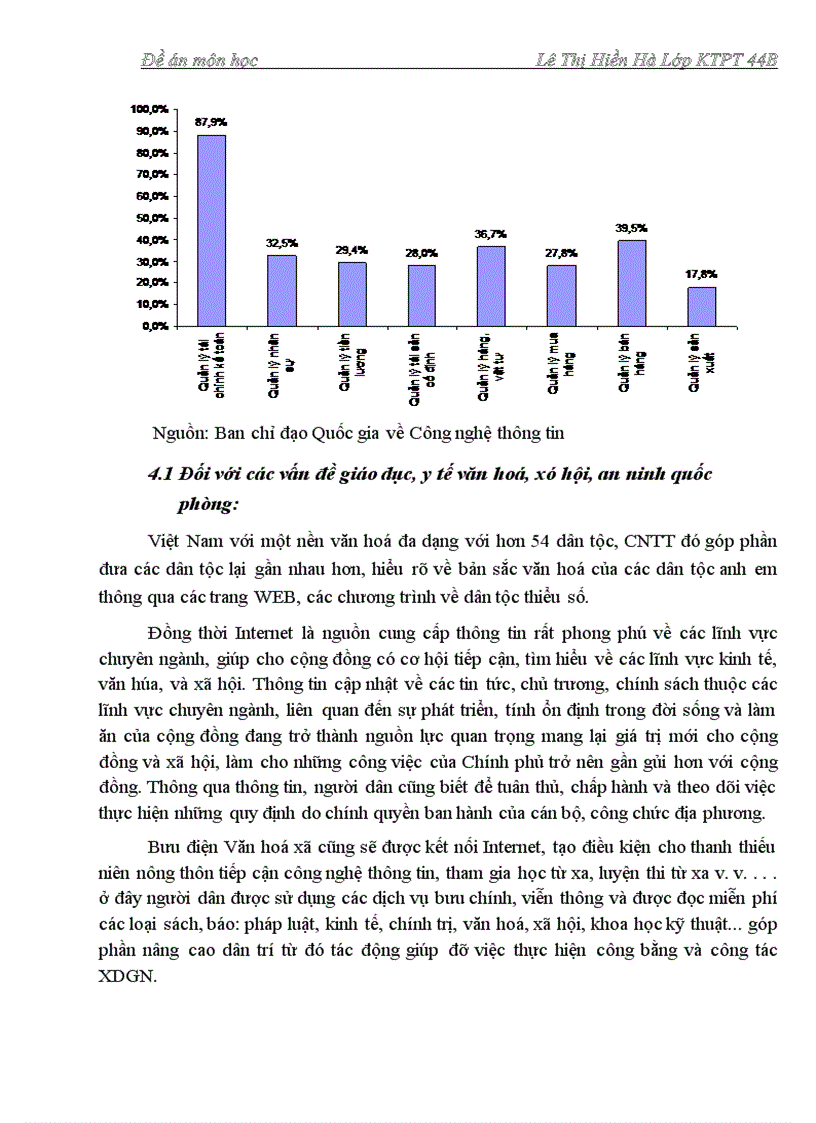 image for page Vai trò của Khoa học và công nghệ đối với phát triển kinh tế ở Việt Nam