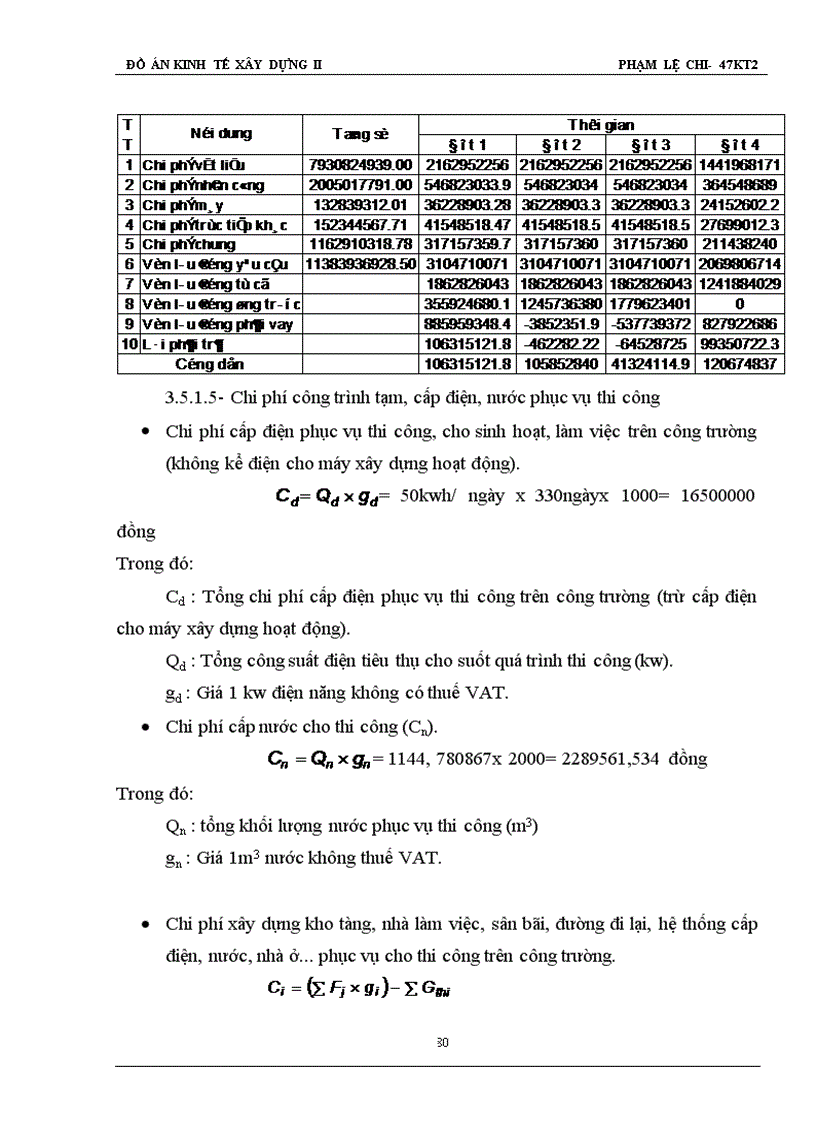image for page Đồ án kinh tế xây dựng II