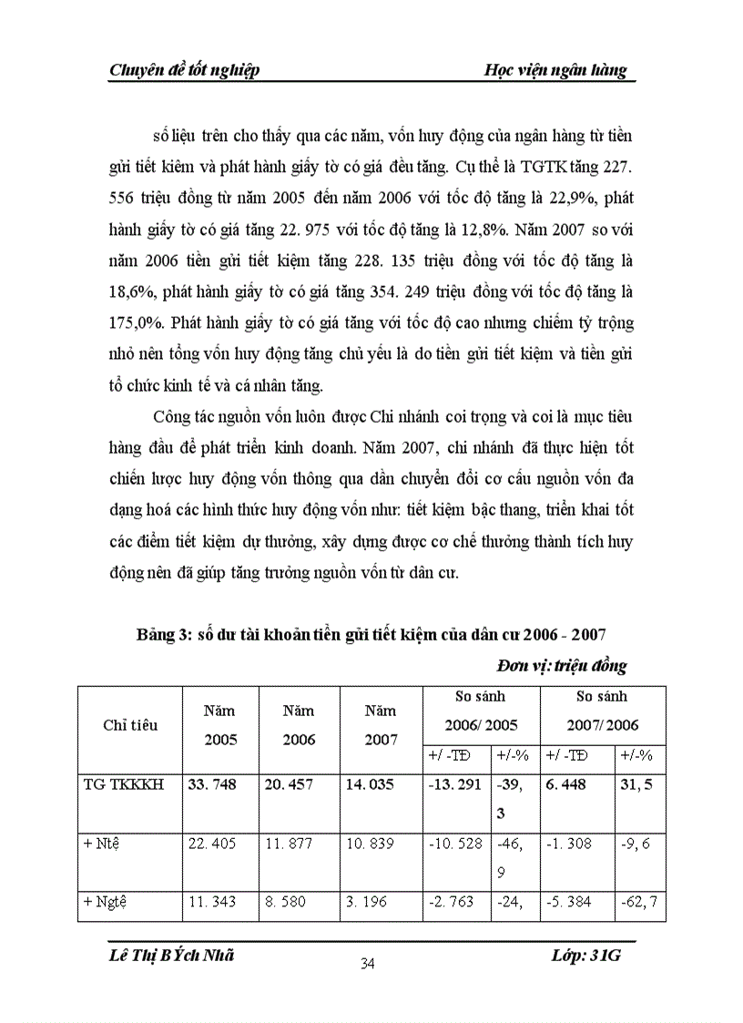 image for page Giải pháp nâng cao hiệu quả nghiệp vụ huy động vốn và kế toán huy động vốn tại ngân hàng nông nghiệp và phát triển Thăng Long