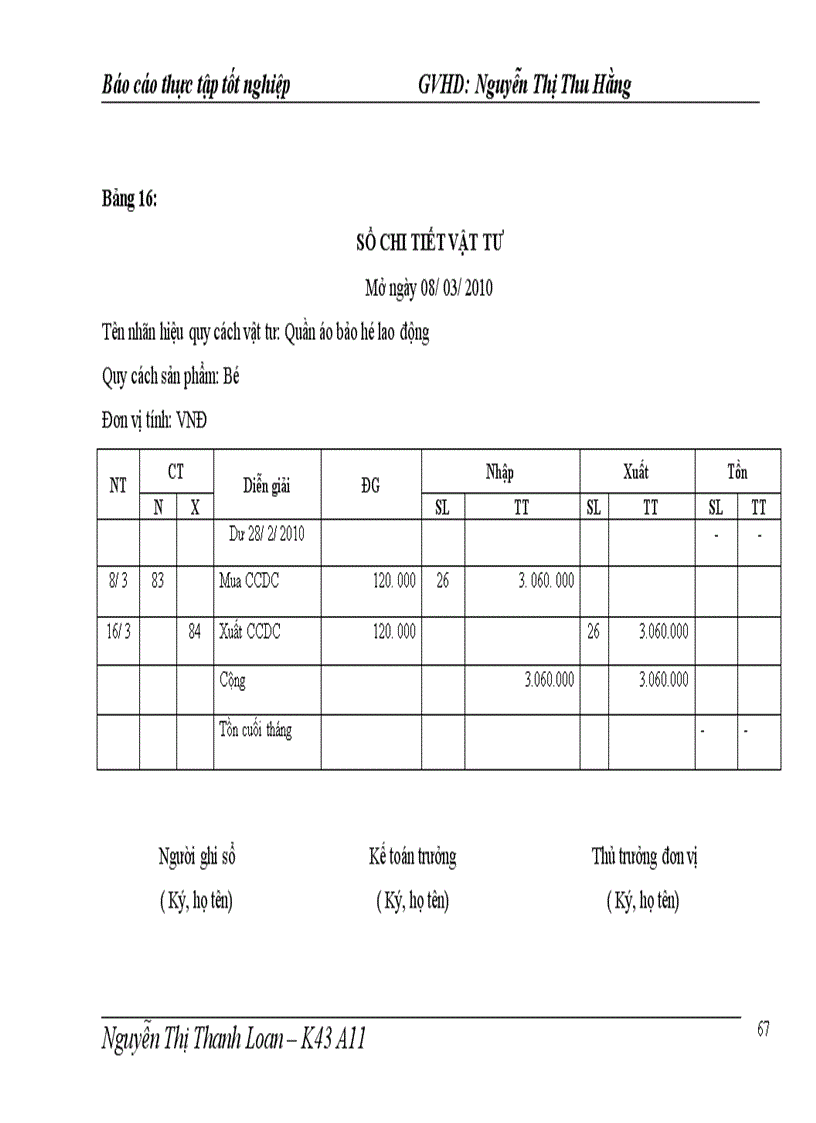 image for page Kế toán nguyên liệu, vật liệu và công cụ dụng cụ tại Công ty Cổ phần đầu tư và bê tông Thịnh Liệt