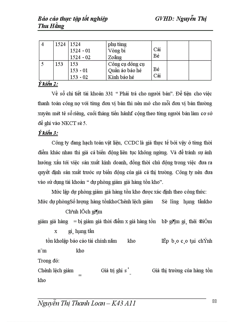image for page Kế toán nguyên liệu, vật liệu và công cụ dụng cụ tại Công ty Cổ phần đầu tư và bê tông Thịnh Liệt