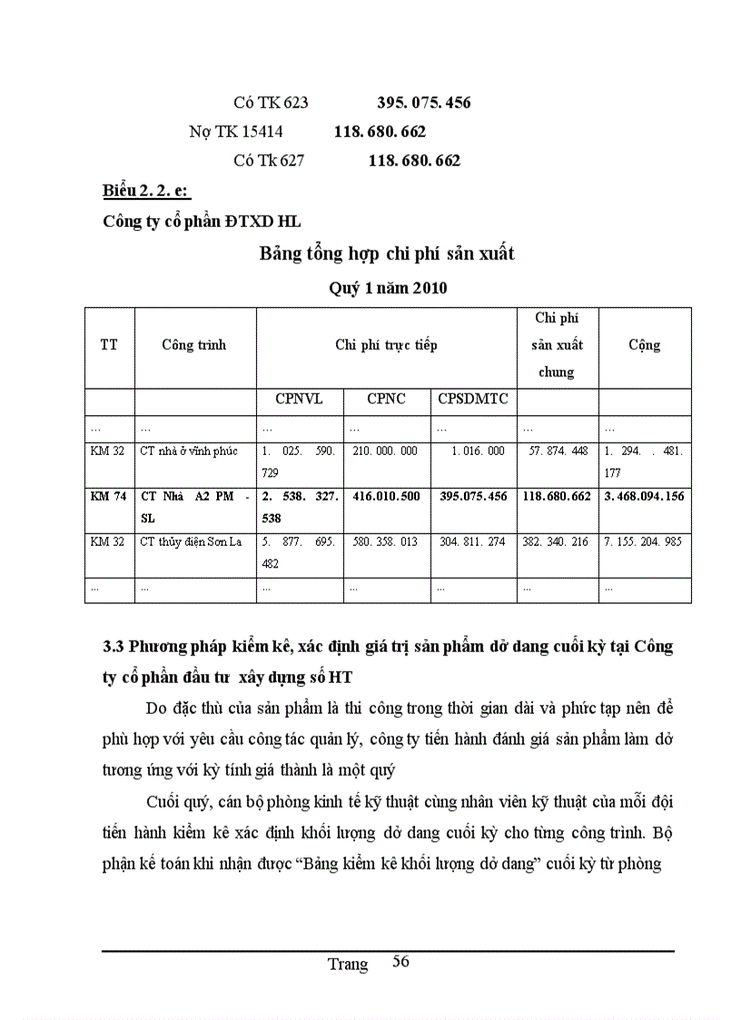 image for page Hoàn thiện kế toán tập hợp chi phí sản xuất và tính giá thành sản phẩm tại công ty Cổ phần Đầu tư xây dựng HT
